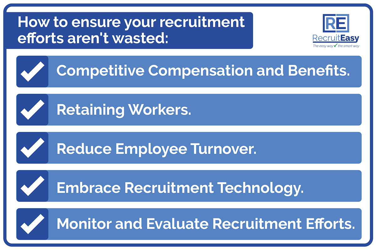 Graphic showing the title how to ensure your recruitment efforts aren't wasted with subheadings next to 5 ticks